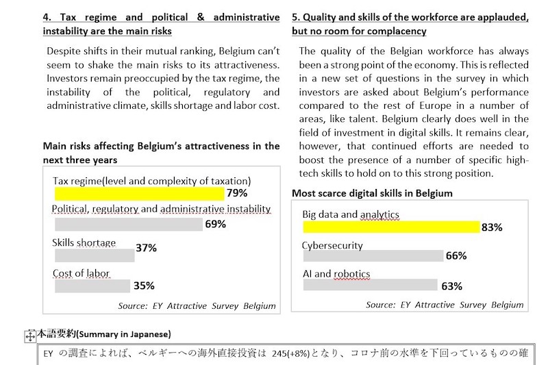 Photo: Main Trends from the Belgian Attractiveness Survey 2022